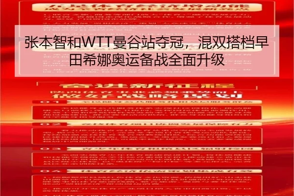 张本智和WTT曼谷站夺冠，混双搭档早田希娜奥运备战全面升级